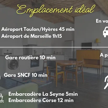 T3 Charme Ancien Au Coeur De *
